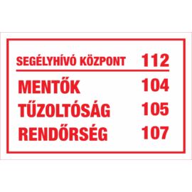 Fontos telefonszámok tábla