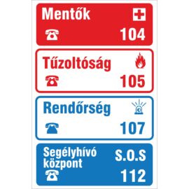 mentők száma, tűzoltók száma, rendőrség hívószáma