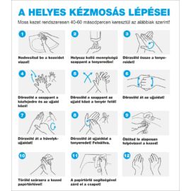 kézmosás folyamat tájékoztató tábla és matrica