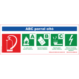ABC porral oltó készülék tábla
