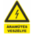 áramütés veszélye tábla és matrica